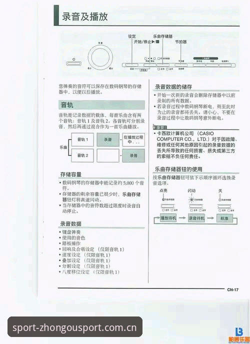 中欧体育安装必备指南：B7X3版本详解与操作全攻略