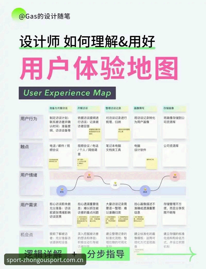 中欧体育平台客户服务体系深度评测：从技术架构到用户体验的全方位解析